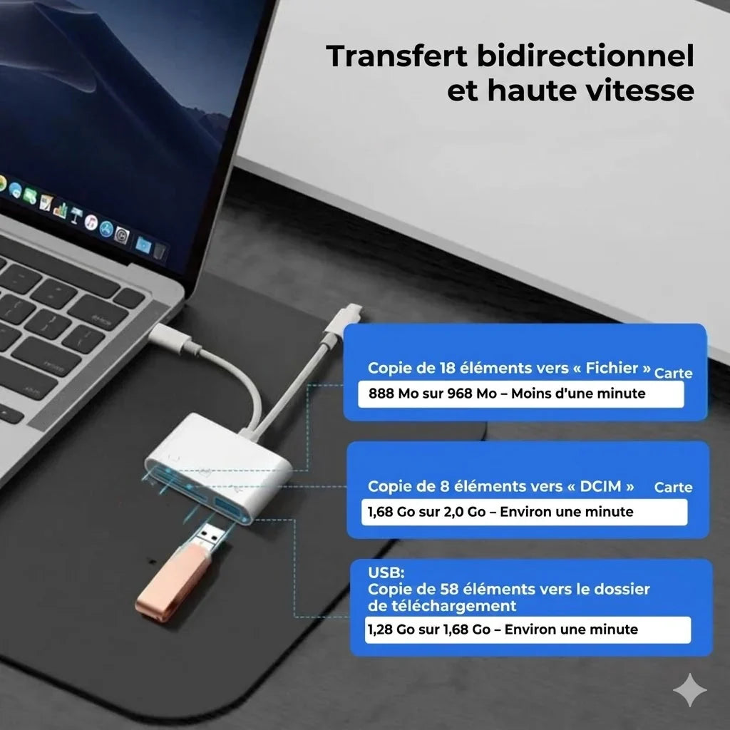 Lecteur de carte mémoire 5-en-1