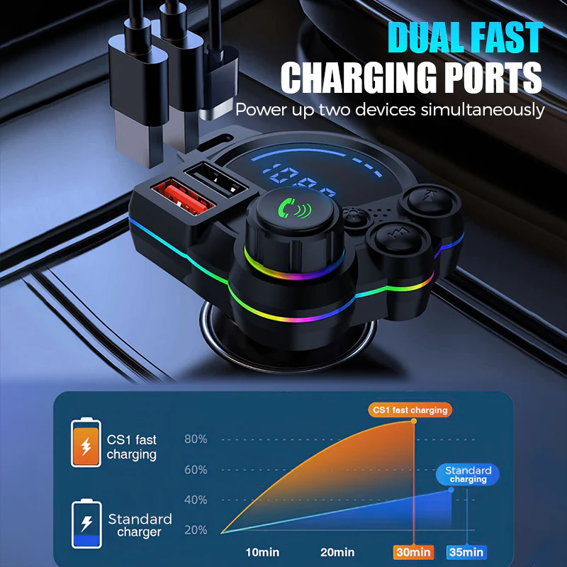 Transmetteur FM Bluetooth Double Port pour Voiture – Sans Fil, Charge Rapide & Son Haute Qualité 🔊